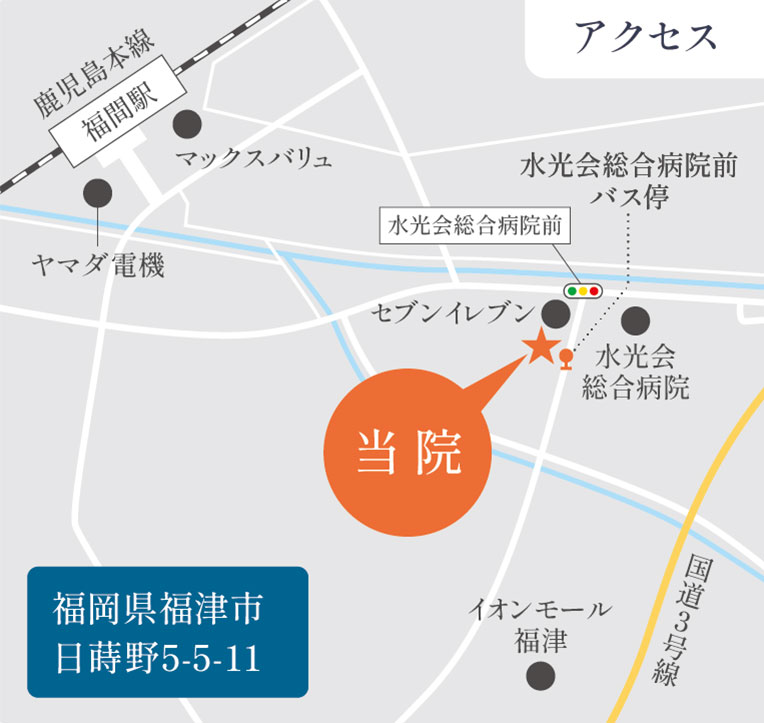 マップ